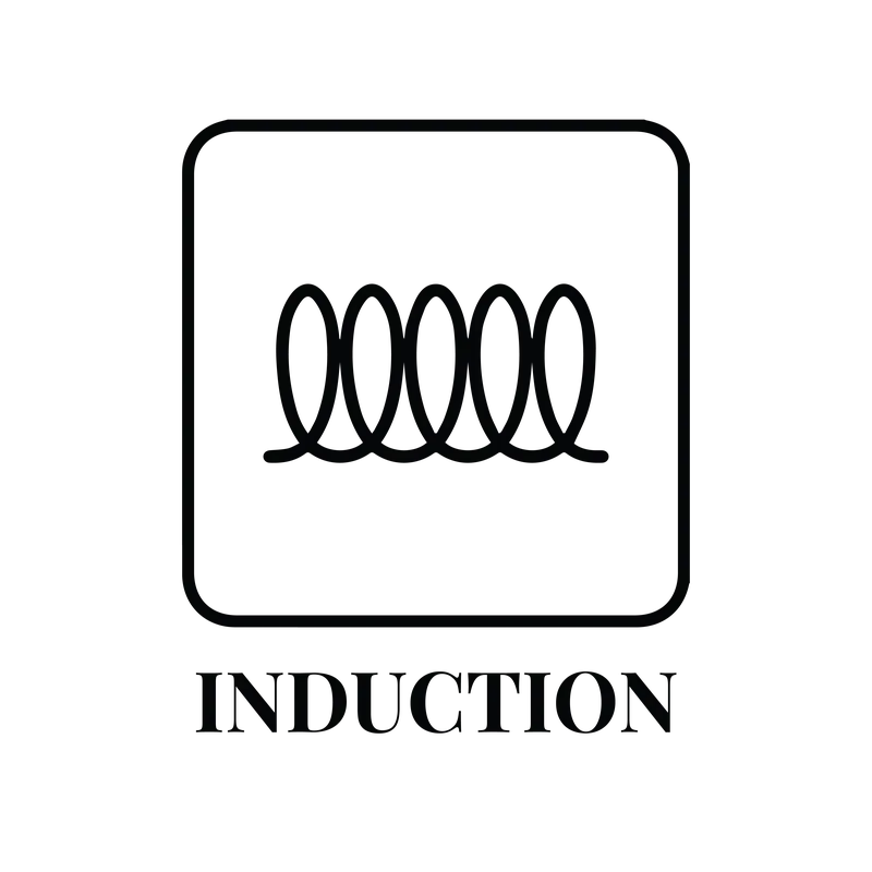 Induction