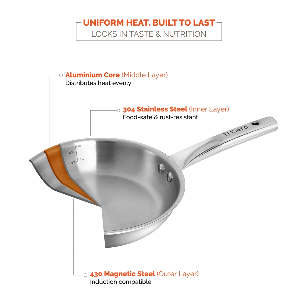 Triply Stainless Steel Fry Pan | Size: 24 cm | Capacity: 2000 ml - Image 3