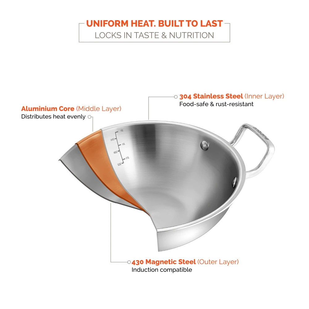 Triply Stainless Steel Kadhai with Lid | Size: 24 cm | Capacity: 2000 ml - Image 3