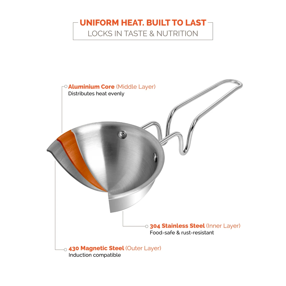 Triply Stainless Steel Tadka Pan | Size: 11 cm | Capacity: 350 ml - Image 3