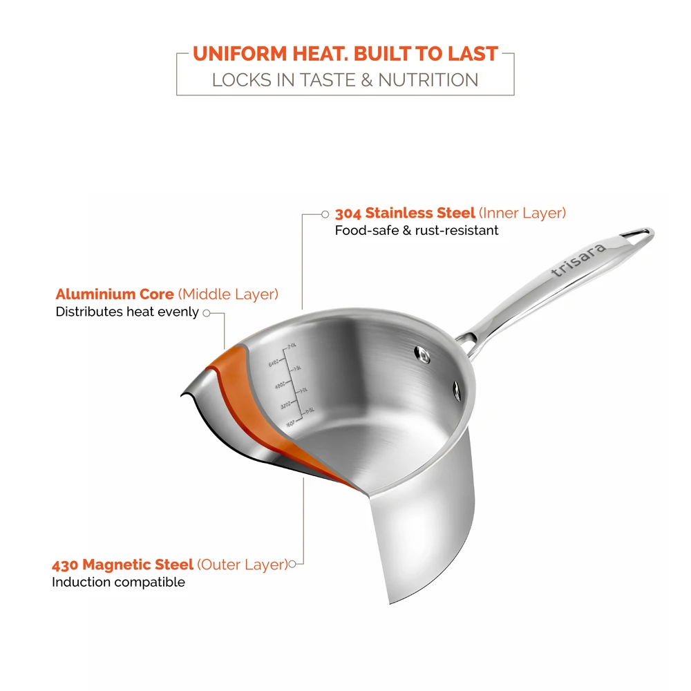 Triply Stainless Steel Deep Saucepan | Size: 16 cm | Capacity: 2000 ml - Image 3