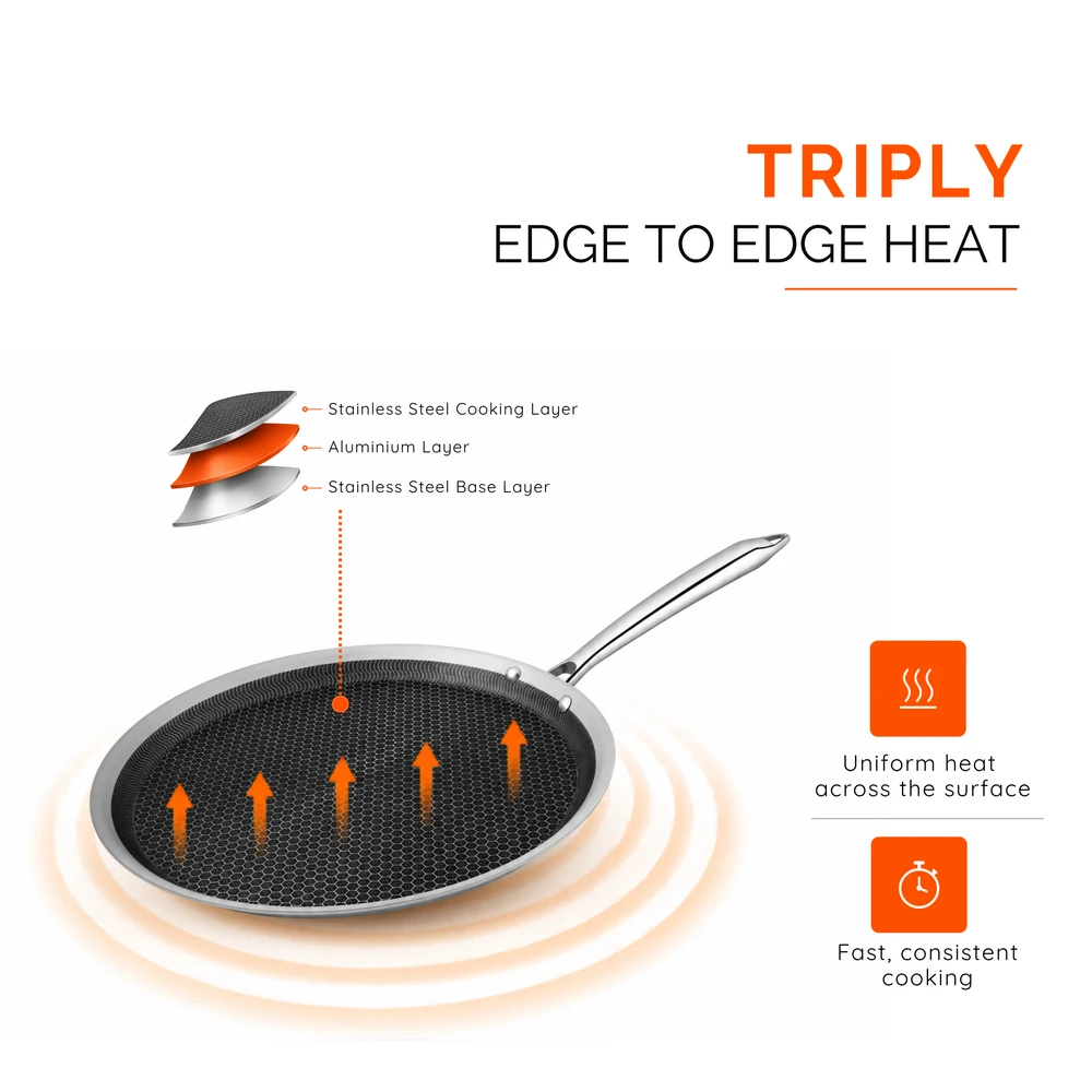Triply Honeycomb Dosa Tawa | 28 cm - Image 3